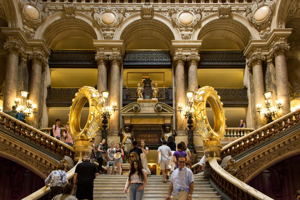 Budget Planning: Flights and Hotels by Month in France