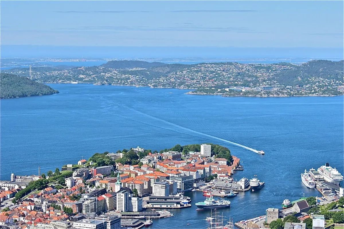 Bergen 3-Day Budget Breakdown 2026 in Bergen